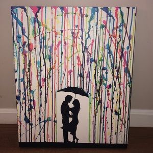 Canvas graphic art “painting”